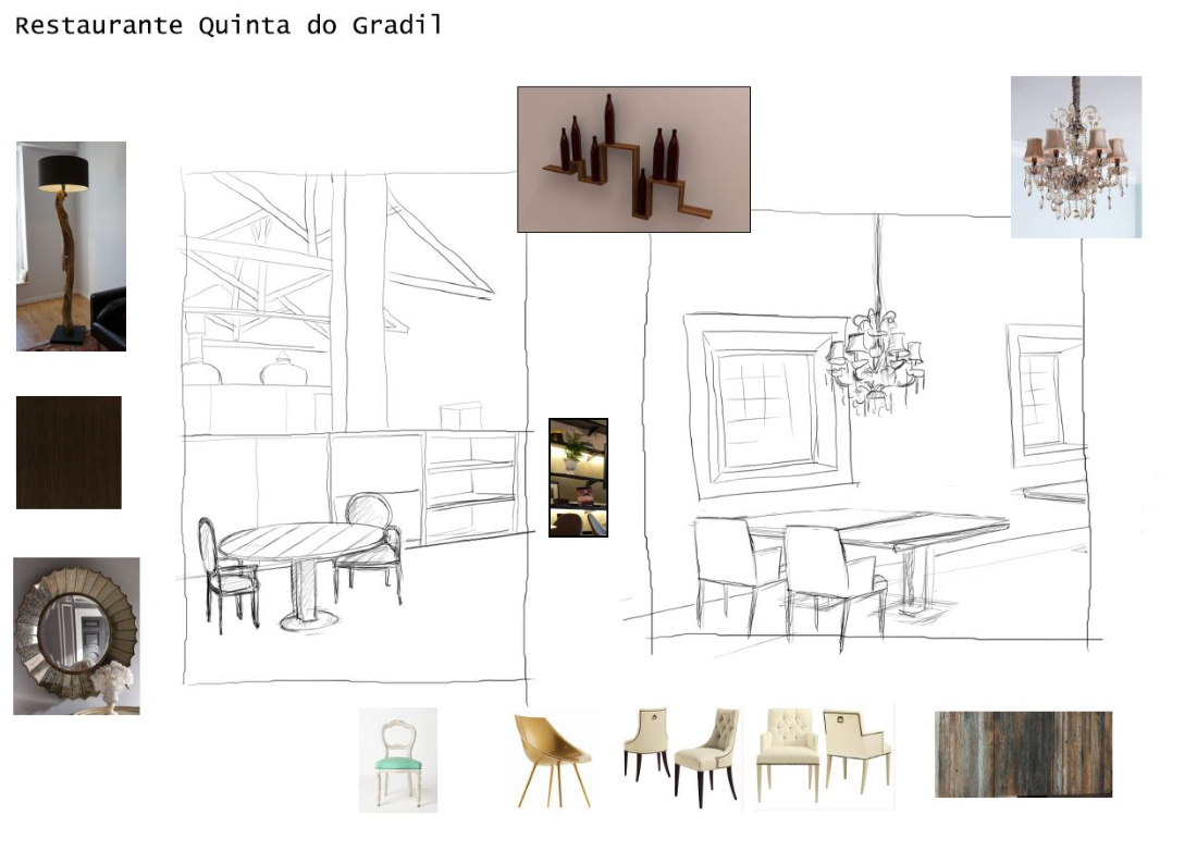 Desenho de ambiente do restaurante